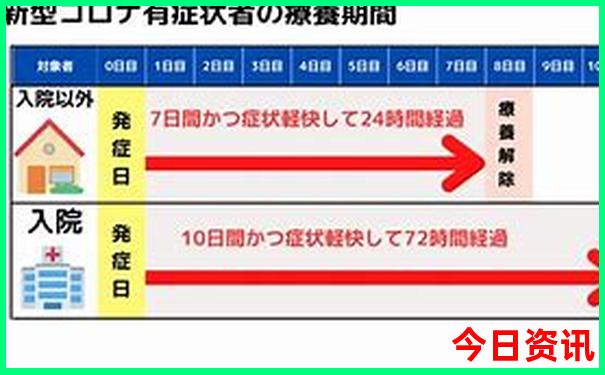 八月份北京热不热